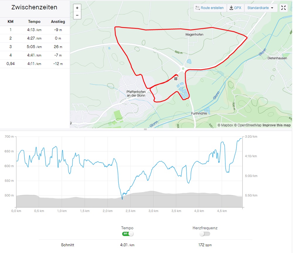 311220210099 311220210099