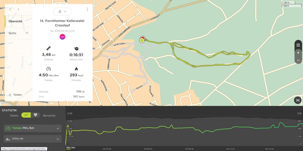 2018Forchheim 2018Forchheim