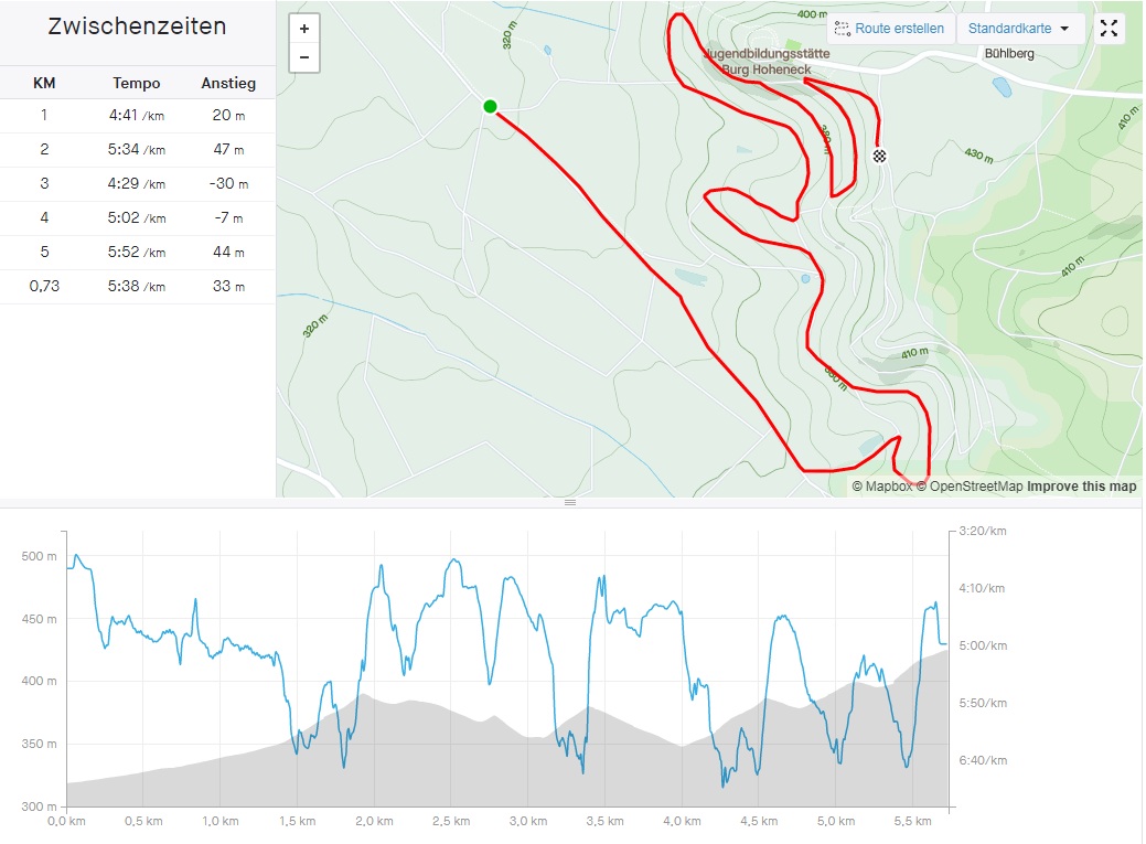 1109200908 1109200908