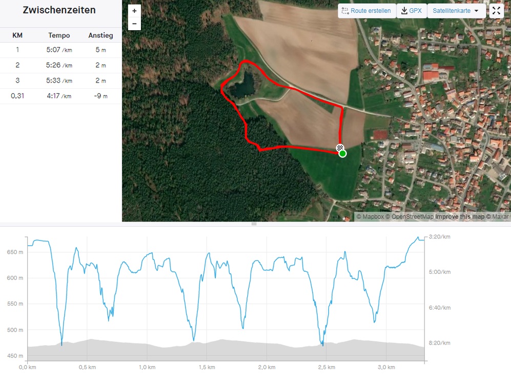 3010211000 3010211000