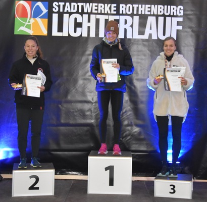 051120221921 Top 3 051120221921 Top 3