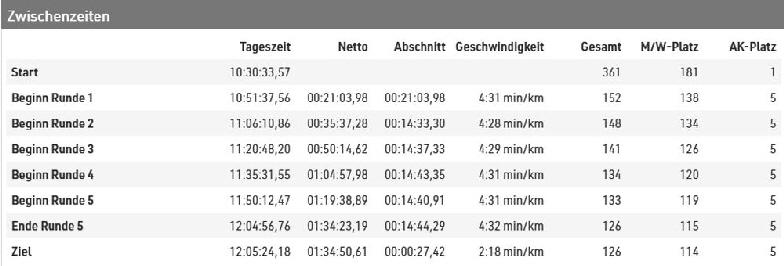 Preu Aschaffenburg1 Preu Aschaffenburg1