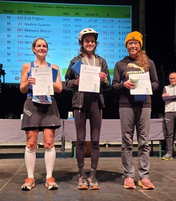 080220262015 Kargl Hillig Schienagel