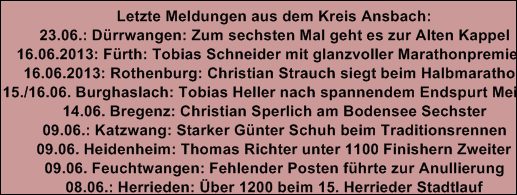 Aufgrund der anstehenden Gro�ereignisse (EM Barcelona, 
GayGames K�ln und Tour de Hesselberg ist bis 
10. August  mit verz�gerten und eingeschr�nkten Updates zu rechnen.

Update 28.07. erste Ergebnisse, Bilder Feuchtwangen
Update 25.07. Berichte Hechlingen, M�nchen, Allersberg, Aalen
Update 24.07. Bilder Hechlingen, Allersberg
Update 21.07. Ergebnisse/Bilder Ansbach, weitere Bilder Unterwurnbach